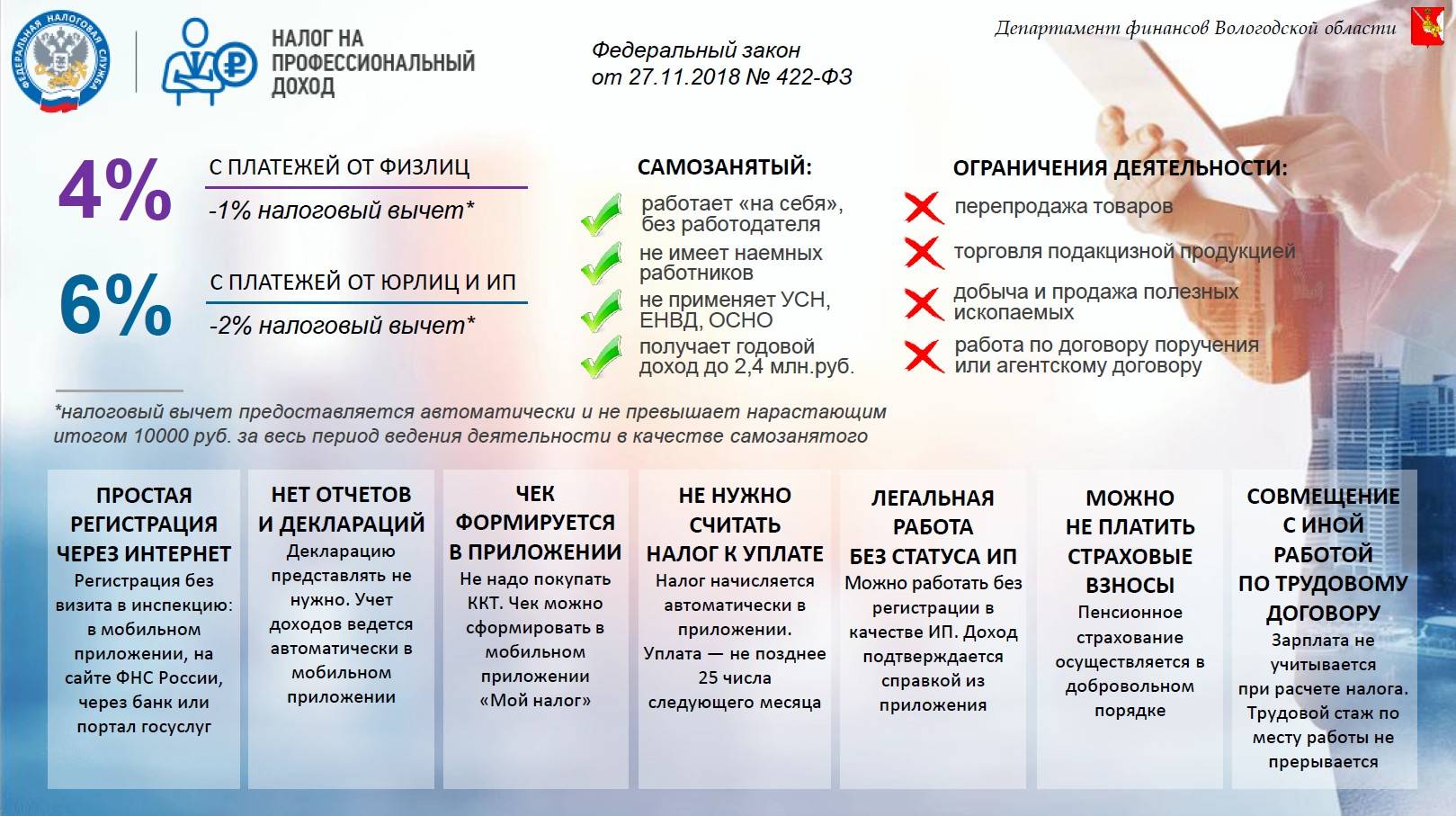Euromillions. европейская лотерея. как участвовать и играть? лотерея из европы.