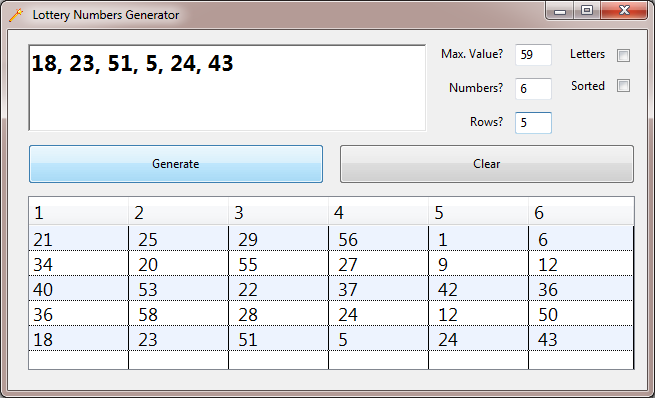 Euromillions, euromillуnes, euromilhхes, euromillionen ~odds calculator, online numbers generator, combinations, software, systems, strategy