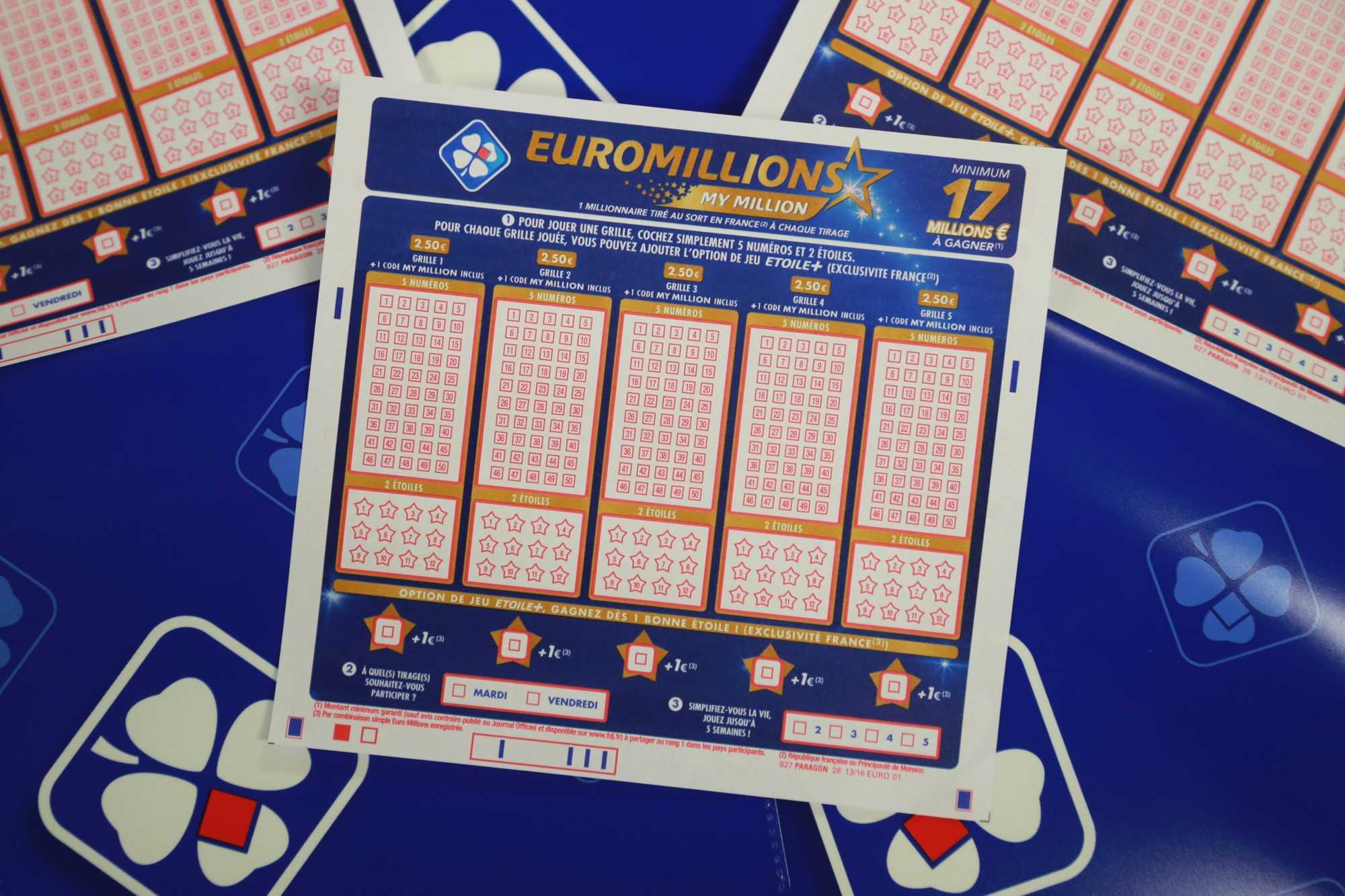 Лотерея euromillions