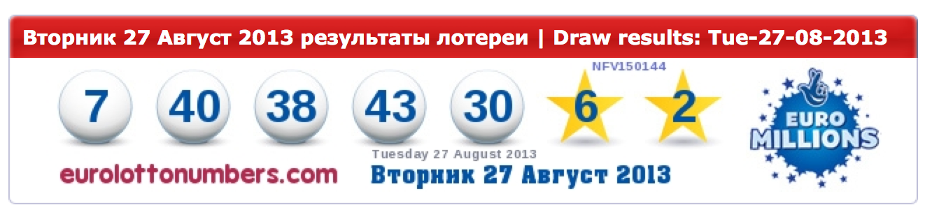 Выигрышные номера и результаты euromillions