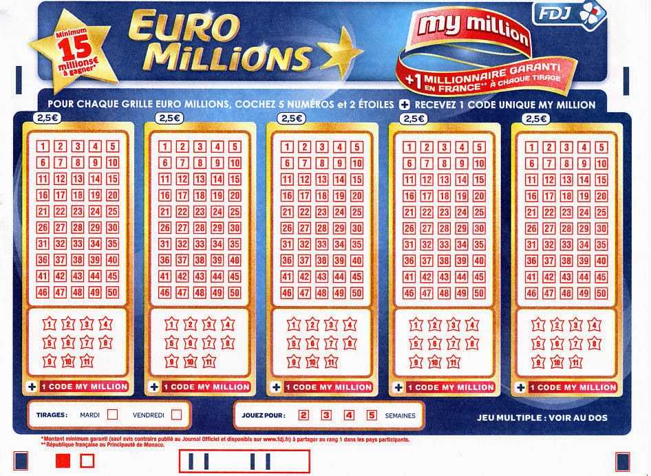 Лотерея euromillions